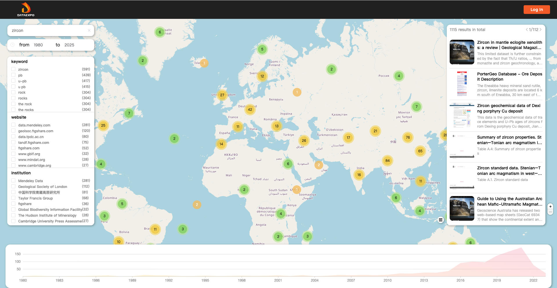 DDE DataExpo system screenshot