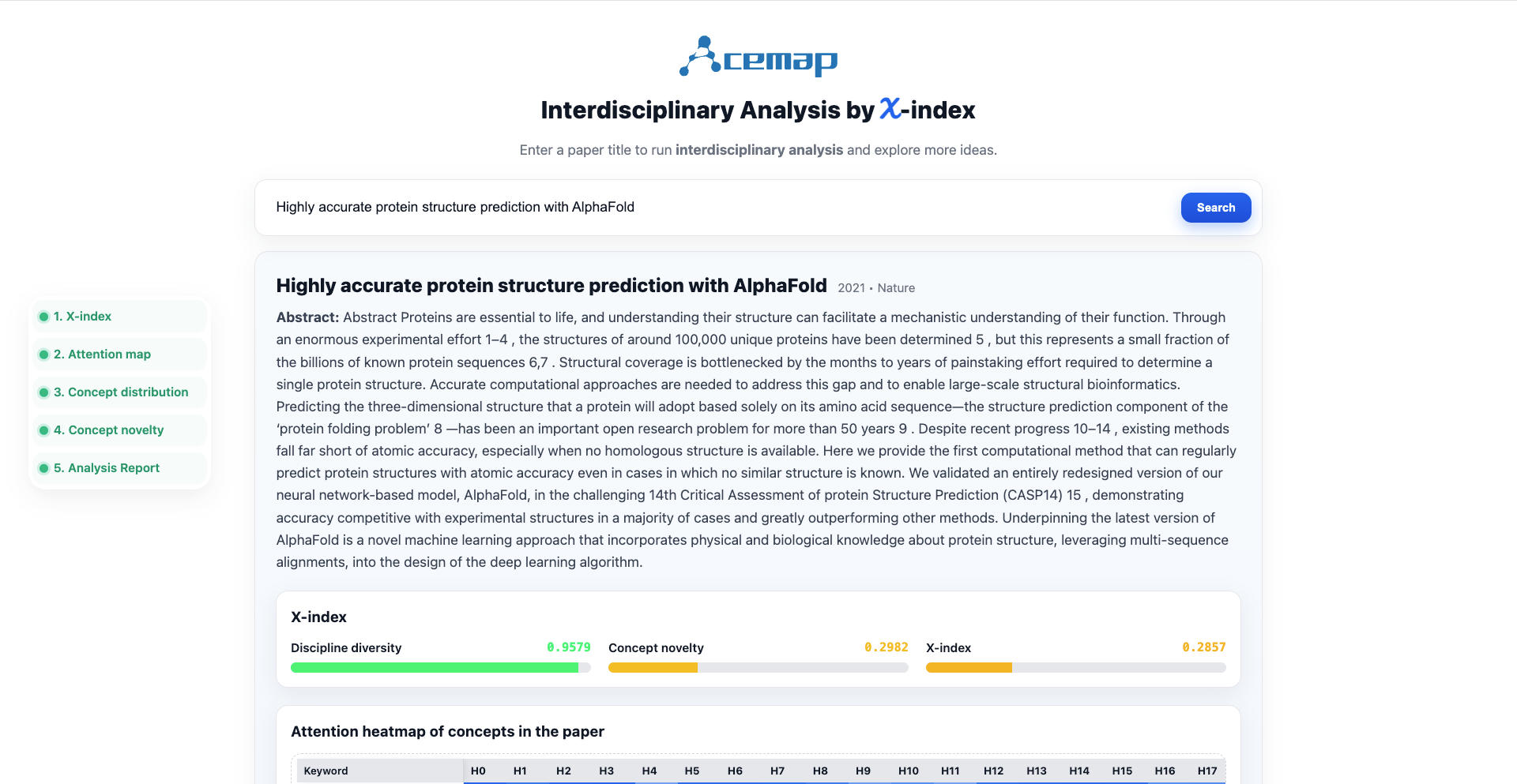 X-index system screenshot